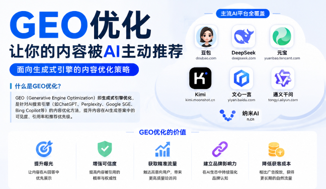 清远GEO与SEO有何相似之处